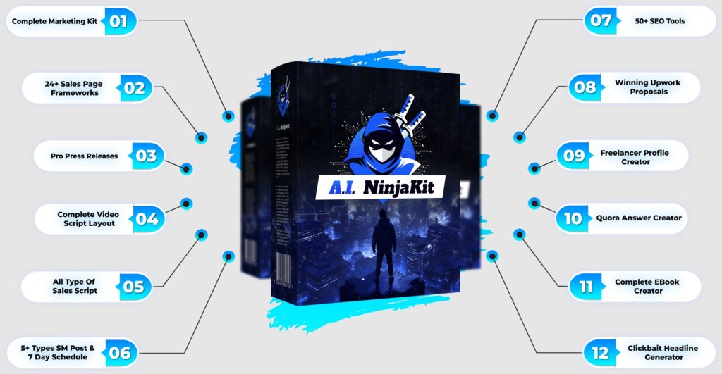 Ai ninjakit
