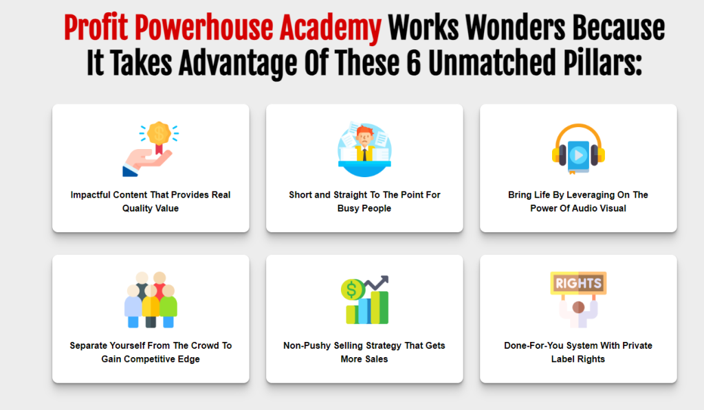 Profit Powerhouse Academy