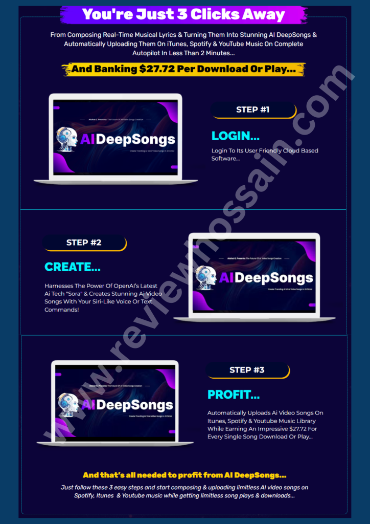 AI DeepSongs Software Review